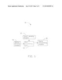 METHOD FOR CONTROLLING TOUCH AND MOTION SENSING POINTING DEVICE diagram and image