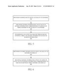 METHOD AND DEVICE FOR DUAL-DIFFERENTIAL SENSING diagram and image