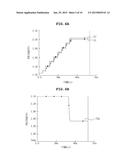 TOUCH SENSING APPARATUS AND METHOD CAPABLE OF SUPPORTING HOVER SENSING diagram and image