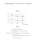 TOUCH SENSING APPARATUS AND METHOD CAPABLE OF SUPPORTING HOVER SENSING diagram and image