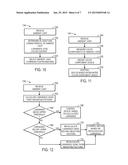 AMBIENT LIGHT SENSING TECHNIQUE diagram and image