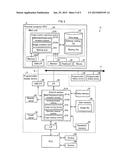 IMAGE CREATION SYSTEM diagram and image