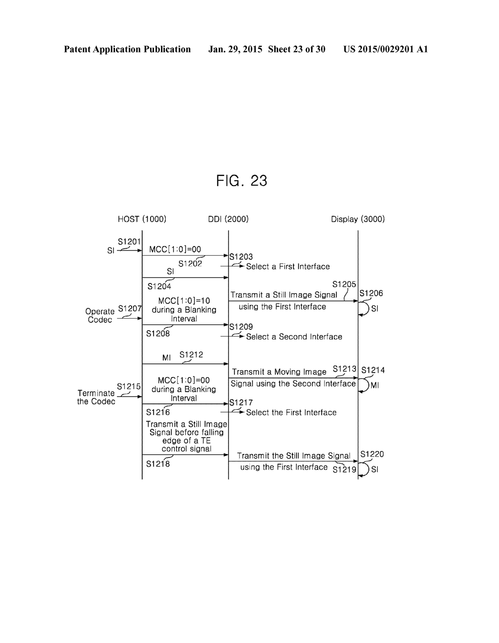 DISPLAY DRIVER, OPERATING METHOD THEREOF, HOST FOR CONTROLLING THE DISPLAY     DRIVER, AND SYSTEM HAVING THE DISPLAY DRIVER AND THE HOST - diagram, schematic, and image 24