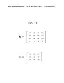 INFORMATION PROCESSING APPARATUS, DISPLAYING METHOD AND STORAGE MEDIUM diagram and image