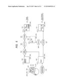 IMAGING APPARATUS, CONTROL METHOD AND PROGRAM OF IMAGING APPARATUS, AND     RECORDING MEDIUM diagram and image