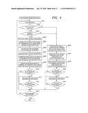 IMAGING APPARATUS, CONTROL METHOD AND PROGRAM OF IMAGING APPARATUS, AND     RECORDING MEDIUM diagram and image