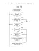 IMAGING APPARATUS, CONTROL METHOD AND PROGRAM OF IMAGING APPARATUS, AND     RECORDING MEDIUM diagram and image