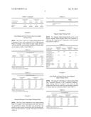 INKJET PRINTING FLUIDS diagram and image