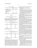 INKJET PRINTING FLUIDS diagram and image