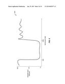 WAVELENGTH FILTERS FOR DRYERS OF PRINTING SYSTEMS diagram and image