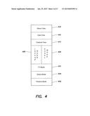 VIDEO INTEGRATION diagram and image