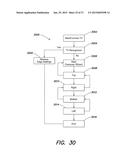 VIDEO INTEGRATION diagram and image