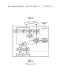 TELECONFERENCE SYSTEM AND TELECONFERENCE TERMINAL diagram and image