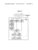 TELECONFERENCE SYSTEM AND TELECONFERENCE TERMINAL diagram and image