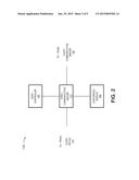 MULTI-ENTERPRISE VIDEO CONFERENCE SERVICE diagram and image