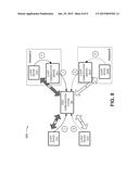 MULTI-ENTERPRISE VIDEO CONFERENCE SERVICE diagram and image