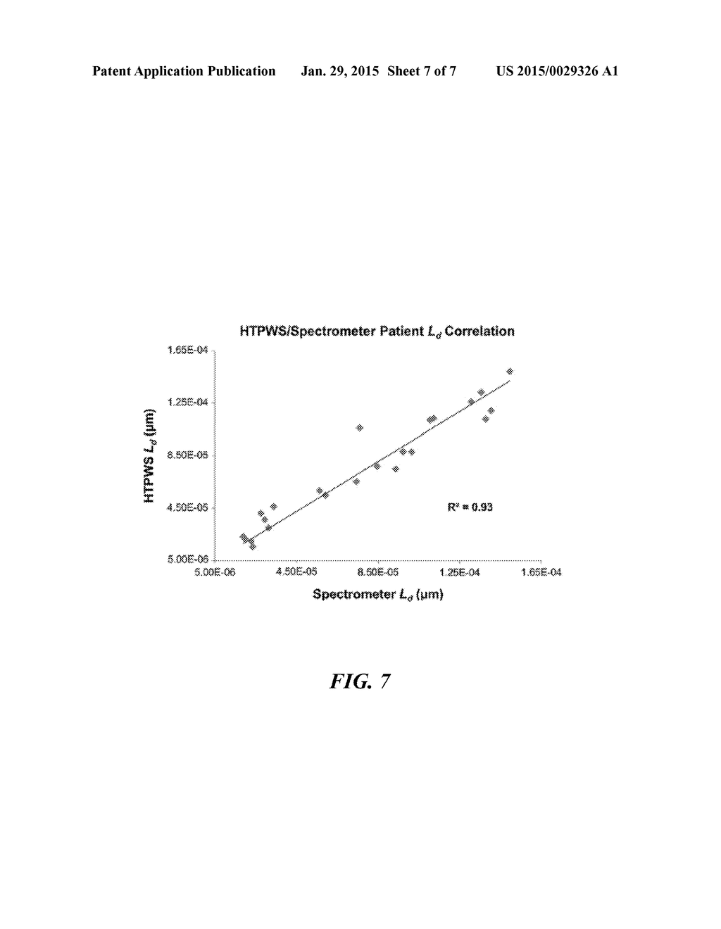 HIGH THROUGHPUT PARTIAL WAVE SPECTROSCOPIC MICROSCOPY AND ASSOCIATED     SYSTEMS AND METHODS - diagram, schematic, and image 08