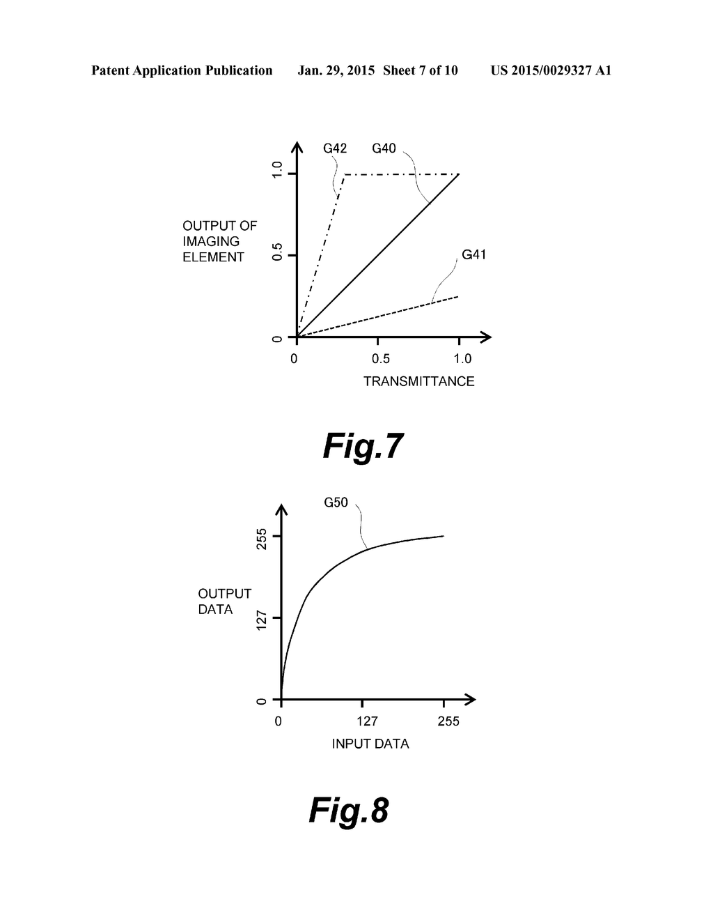 IMAGING APPARATUS, DISPLAY DATA GENERATING APPARATUS, IMAGING SYSTEM, AND     METHOD FOR CONTROLLING THE SAME - diagram, schematic, and image 08