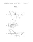 DEVICE AND METHOD FOR PRODUCING BIRD S-EYE VIEW HAVING FUNCTION OF     AUTOMATICALLY CORRECTING IMAGE diagram and image