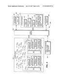 Whole Store Scanner diagram and image