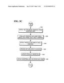 Whole Store Scanner diagram and image