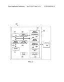 VIDEO OUTPUT SUPERVISOR diagram and image