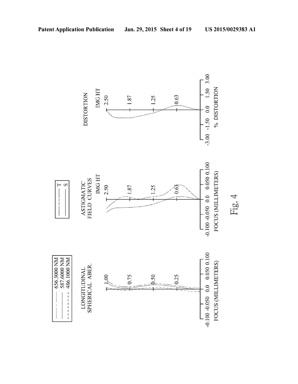 IMAGE LENS ASSEMBLY AND IMAGE CAPTURING DEVICE - diagram, schematic, and image 05