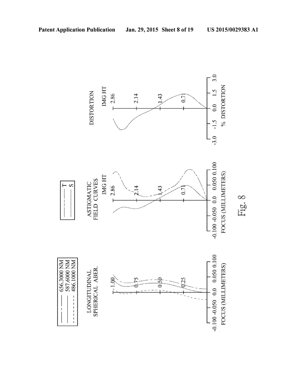 IMAGE LENS ASSEMBLY AND IMAGE CAPTURING DEVICE - diagram, schematic, and image 09