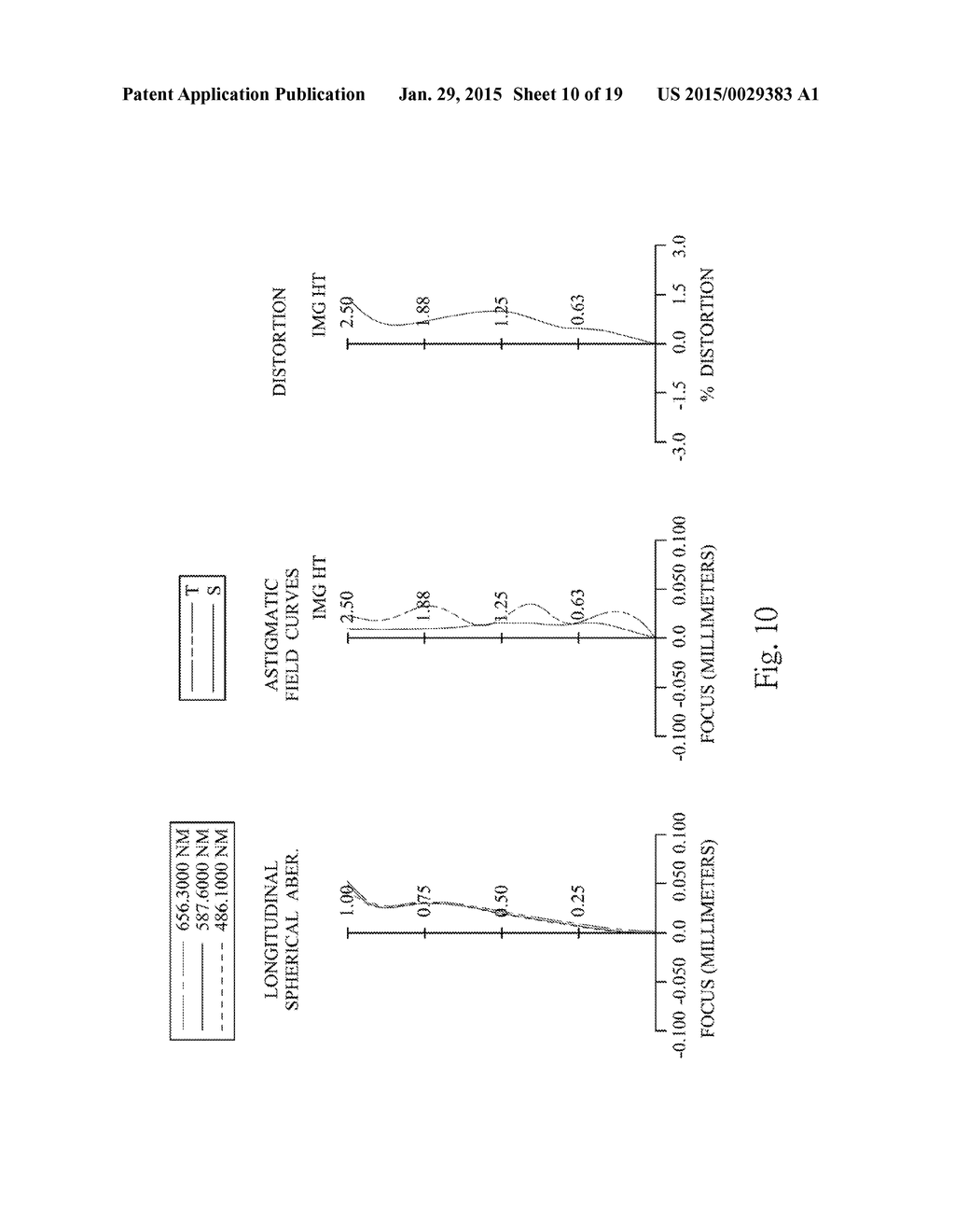 IMAGE LENS ASSEMBLY AND IMAGE CAPTURING DEVICE - diagram, schematic, and image 11