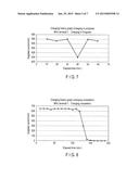 INFORMATION PROCESSING APPARATUS AND INFORMATION PROCESSING METHOD FOR     OUTPUTTING A CHARGING STATUS diagram and image