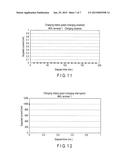 INFORMATION PROCESSING APPARATUS AND INFORMATION PROCESSING METHOD FOR     OUTPUTTING A CHARGING STATUS diagram and image