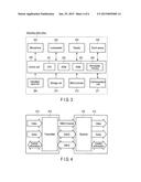 INFORMATION PROCESSING APPARATUS AND INFORMATION PROCESSING METHOD diagram and image