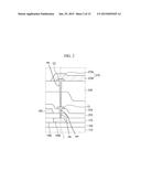 THIN FILM TRANSISTOR SUBSTRATE, METHOD FOR FABRICATING THE SAME, AND     DISPLAY DEVICE INCLUDING THE SAME diagram and image