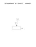 THIN FILM TRANSISTOR SUBSTRATE, METHOD FOR FABRICATING THE SAME, AND     DISPLAY DEVICE INCLUDING THE SAME diagram and image