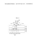 THIN FILM TRANSISTOR SUBSTRATE, METHOD FOR FABRICATING THE SAME, AND     DISPLAY DEVICE INCLUDING THE SAME diagram and image