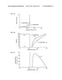 LIQUID CRYSTAL DISPLAY APPARATUS diagram and image