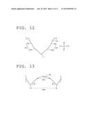 LIQUID CRYSTAL DISPLAY APPARATUS diagram and image