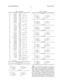 PROJECTION OPTICAL SYSTEM, EXPOSURE APPARATUS, AND EXPOSURE METHOD diagram and image