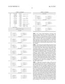 PROJECTION OPTICAL SYSTEM, EXPOSURE APPARATUS, AND EXPOSURE METHOD diagram and image