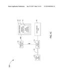 Atmospheric Molecular Contamination Control with Local Purging diagram and image