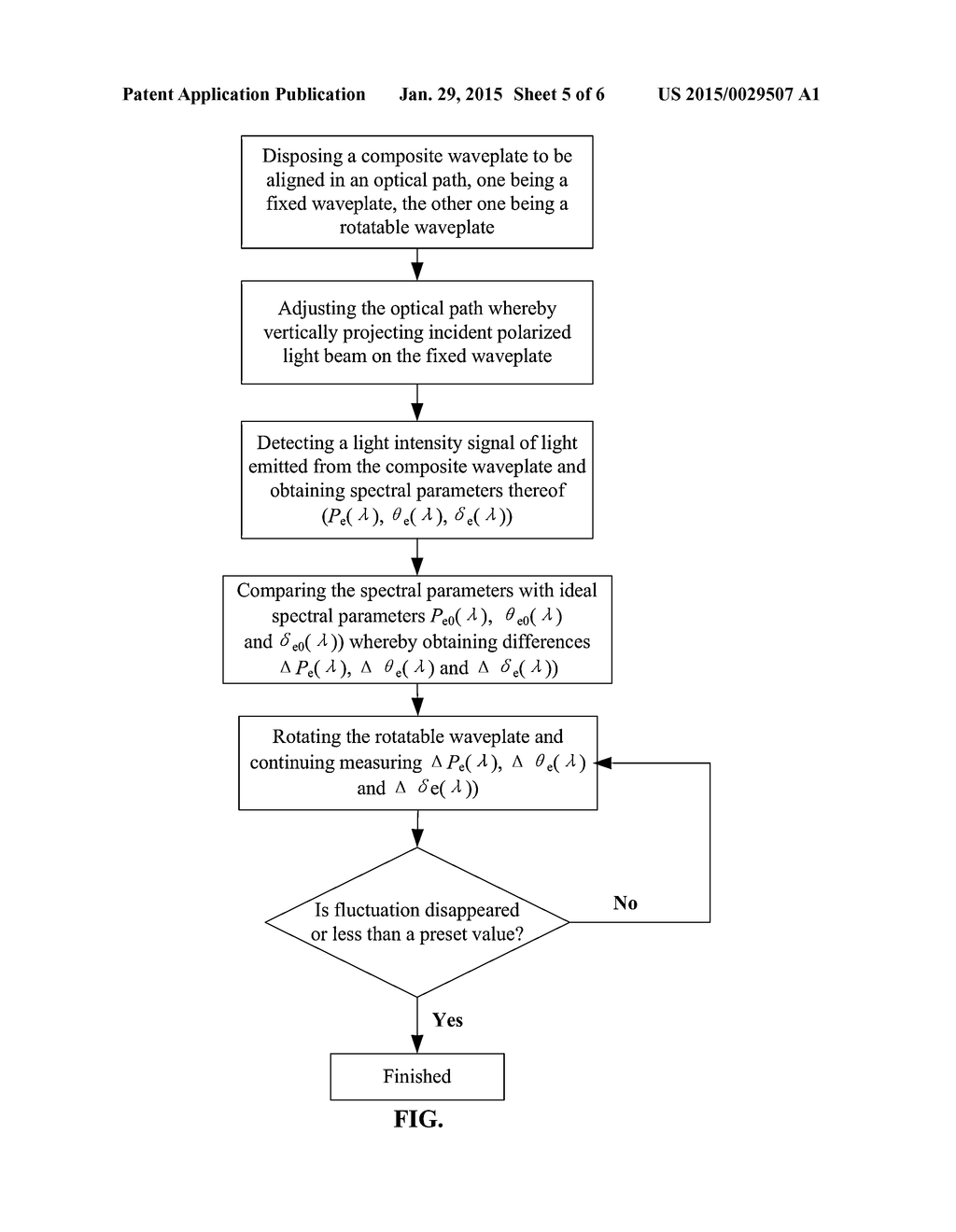 ALIGNMENT METHOD FOR OPTICAL AXES OF COMPOSITE WAVEPLATE - diagram, schematic, and image 06