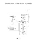 SYSTEMS AND METHODS FOR ANALYZING A MULTIPHASE FLUID diagram and image