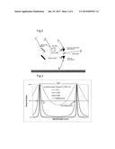 LASER DEVICE diagram and image