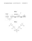 METHOD FOR MEASURING THICKNESS OF OBJECT diagram and image