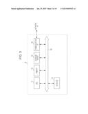 IMAGE PROCESSING APPARATUS, IMAGE FORMING APPARATUS, AND RECORDING MEDIUM diagram and image