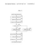 IMAGE PROCESSING APPARATUS, IMAGE FORMING APPARATUS, AND RECORDING MEDIUM diagram and image