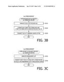 Information Processing Device, and Method and Computer-Readable Medium     Therefor diagram and image