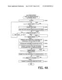 Information Processing Device, and Method and Computer-Readable Medium     Therefor diagram and image