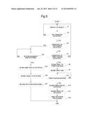 DISPLAY OPERATING DEVICE AND IMAGE FORMING APPARATUS WITH DISPLAY     OPERATING DEVICE diagram and image