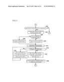 IMAGE PROCESSING APPARATUS AND NON-TRANSITORY STORAGE MEDIUM STORING     PROGRAM TO BE EXECUTED BY THE SAME diagram and image